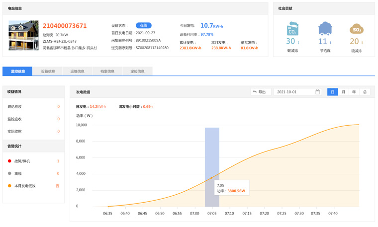光伏發(fā)電逆變器怎么聯(lián)網(wǎng)，實(shí)現(xiàn)遠(yuǎn)程監(jiān)控