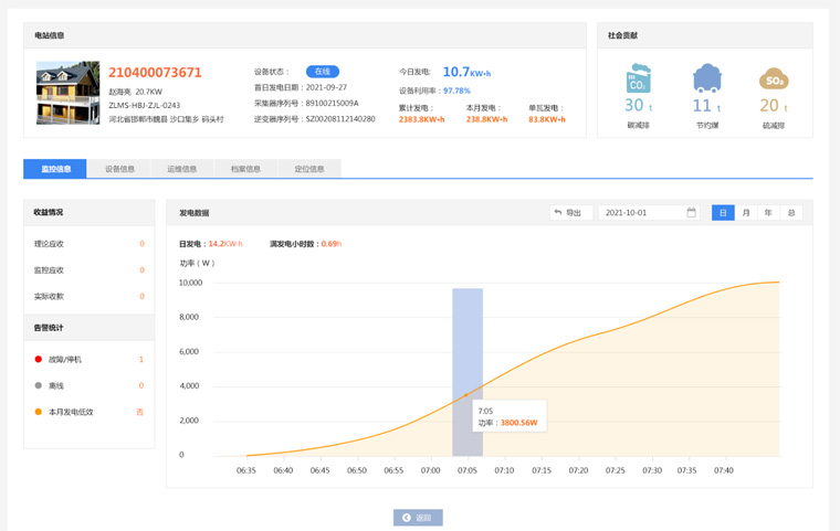 光伏監(jiān)控軟件：光伏發(fā)電監(jiān)控用什么軟件好？